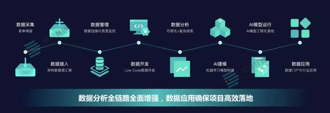 解码数字化 锅圈、蜜雪冰城、汉堡王如何重塑零售核心价值与数据开发