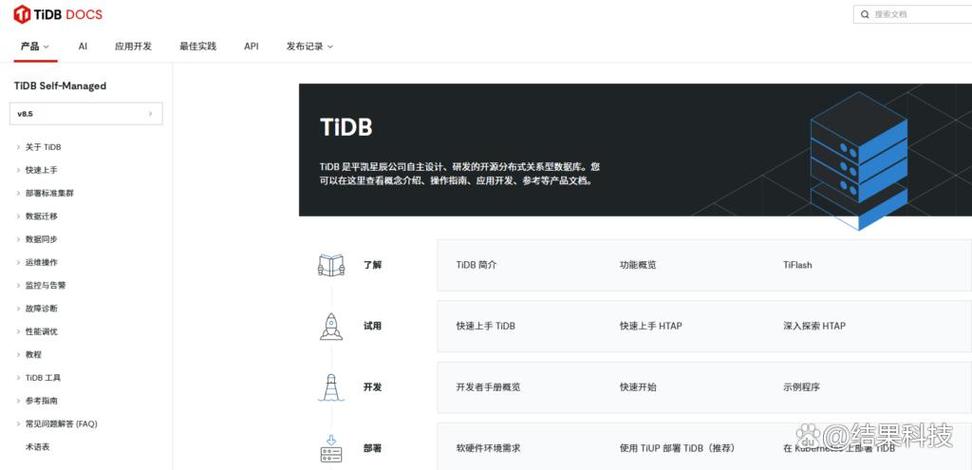 MySQL 企业级数据开发的默认选择与成熟生态构建